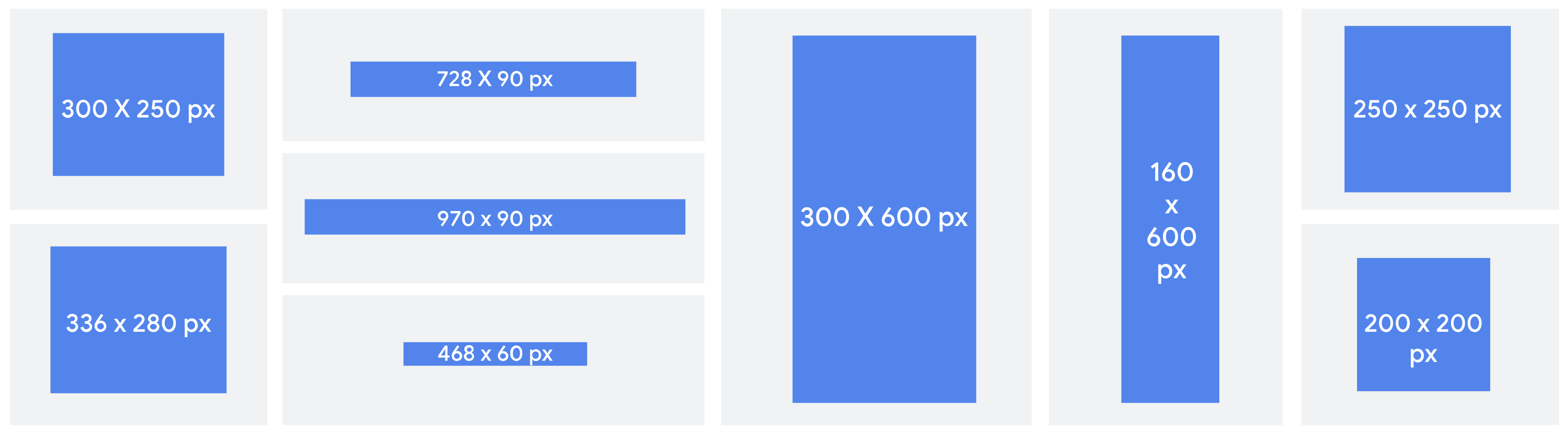 Ad Sizes